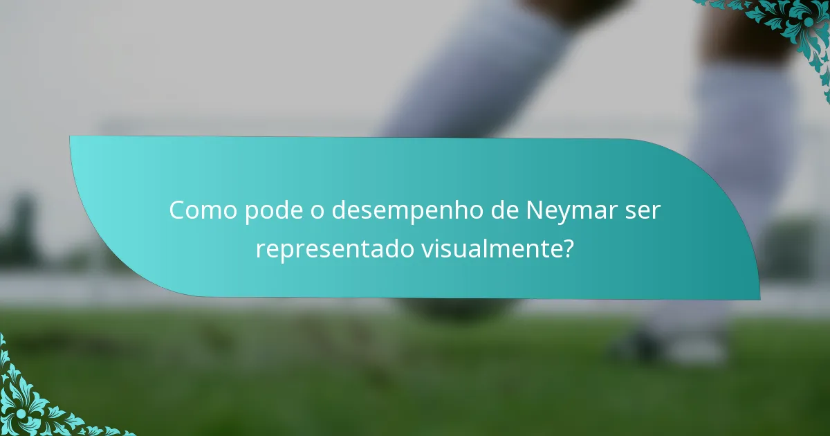 Como pode o desempenho de Neymar ser representado visualmente?